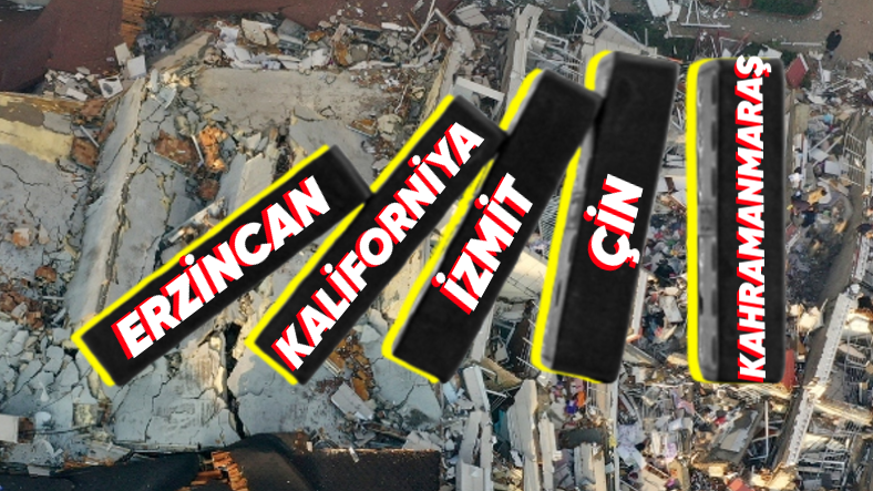 Depremlerin Birbirini Tetiklemesine Sebep Olan Domino Etkisi