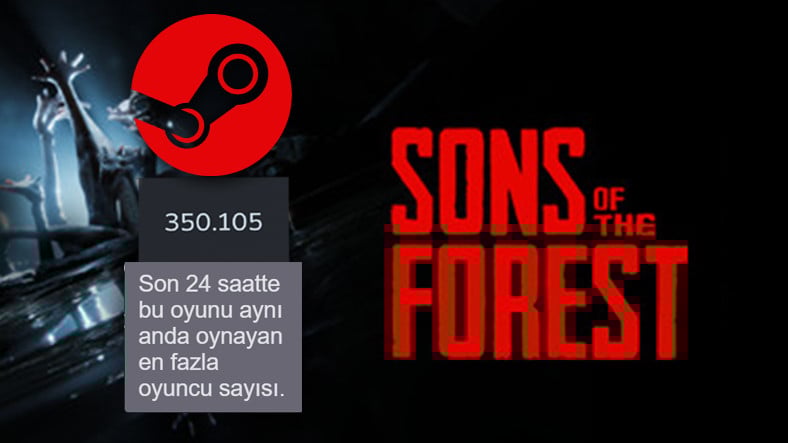 Sons of the Forest, İlk 24 Saatinde 2 Milyondan Fazla Sattı