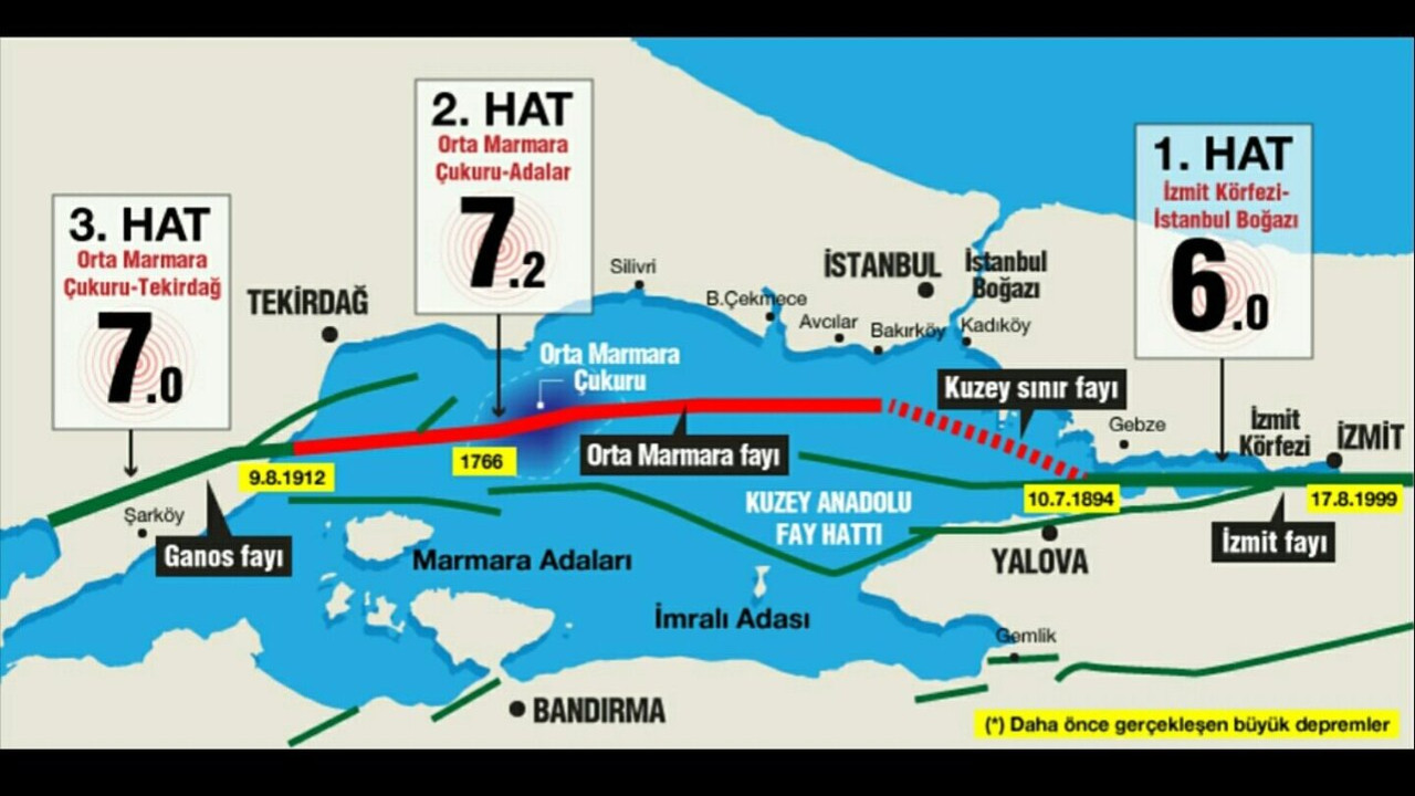 İstanbul’un en riskli deprem bölgeleri nereleri?