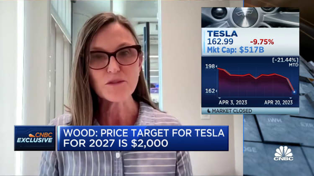 Ünlü bir yatırımcıdan, 2027 yılı için akıllara durgunluk verecek bir Tesla tahmini geldi