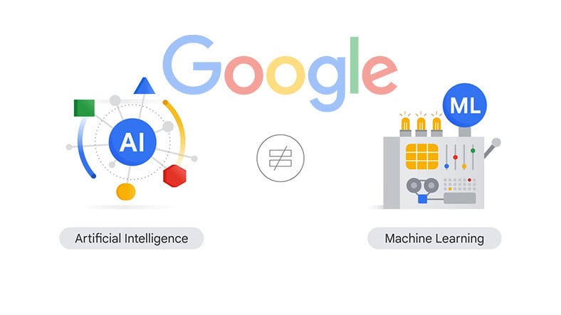 Google’dan Ne İş Yapıyorsanız Yapın Bitirdiğinizde Kariyerinize Katkı Sağlayacak 7 Ücretsiz Yapay Zekâ Kursu