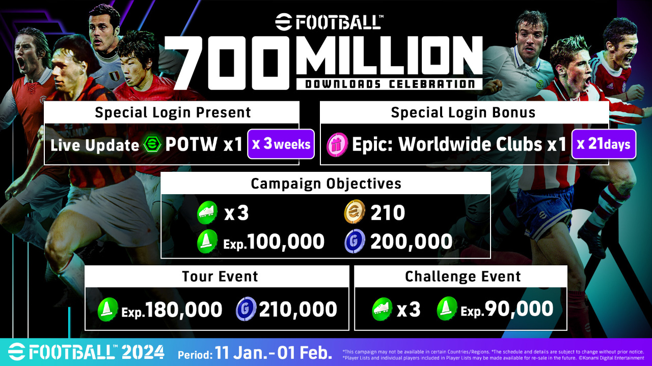 Konami’nin futbol oyunu eFootball 700 milyon indirmeye ulaştı